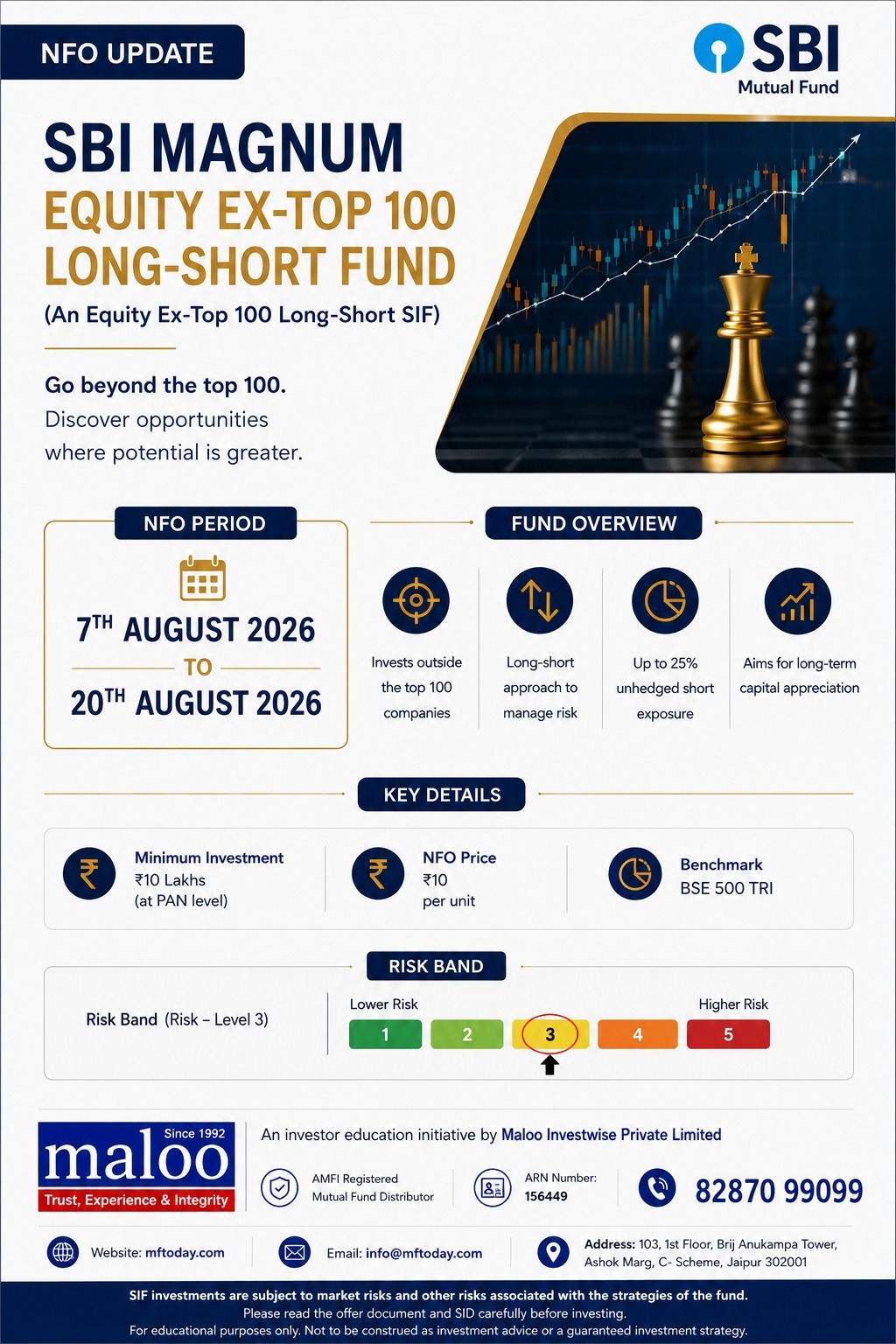 SBI Magnum SIF 2026 – Investment, Strategies & Details | Maloo Investwise
