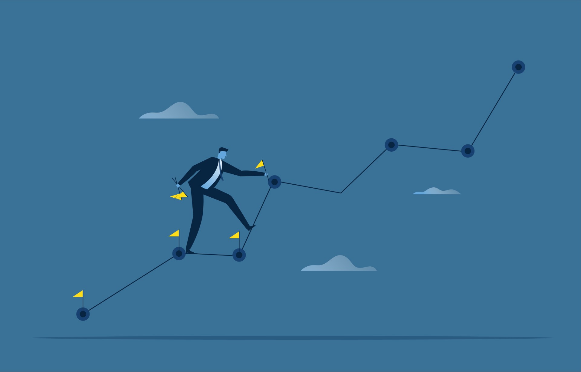 Market Corrections- maloo investwise